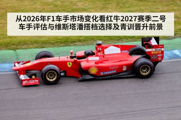 从2026年F1车手市场变化看红牛2027赛季二号车手评估与维斯塔潘搭档选择及青训晋升前景 - j9 game